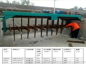 肥料翻抛机价格 肥料翻抛机批发 肥料翻抛机厂家